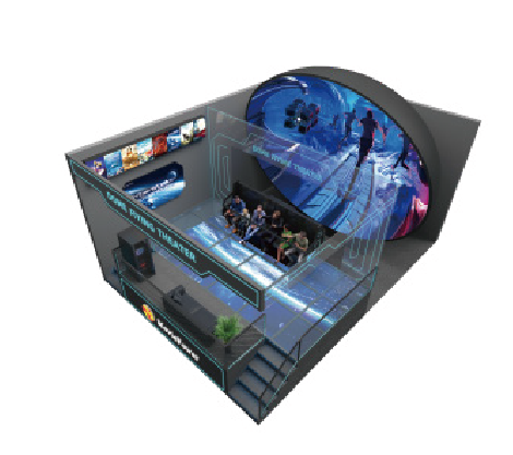 Dome Flying Theater
